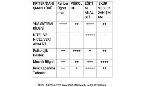 yazı resim