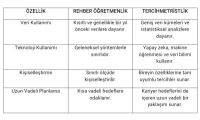 yazı resim