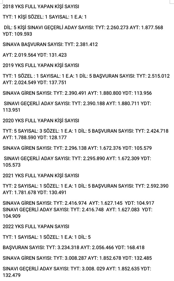 yazı resim