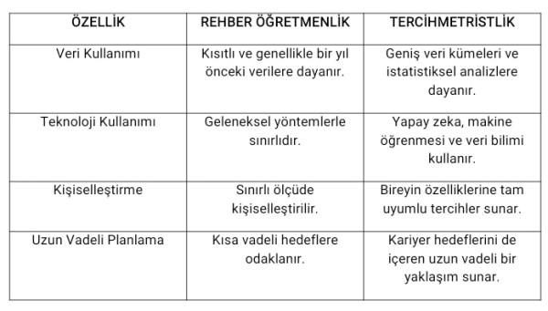 yazı resim